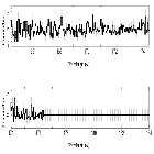 Counts Spectrum (4)_2RXS J195306.6-143610_obsid_23347