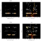 Order-sorting image_theta 1 Ori C_obsid_23010