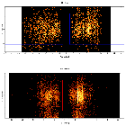Dispersion coordinates field image_theta 1 Ori C_obsid_23010