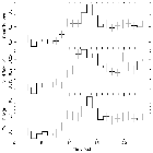Light curve_theta 1 Ori C_obsid_23010
