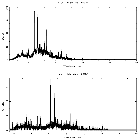 Counts spectrum_theta 1 Ori C_obsid_23010