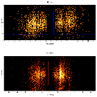Dispersion coordinates field image_theta 1 Ori C_obsid_23001