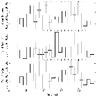 Light curve_theta 1 Ori C_obsid_23001