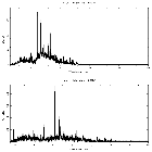 Counts spectrum_theta 1 Ori C_obsid_23001