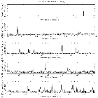 Flux spectrum (1)_theta 1 Ori C_obsid_23001