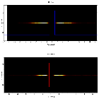 Dispersion coordinates field image_EXO 1846-031_obsid_21235
