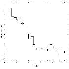 Light curve_EXO 1846-031_obsid_21235