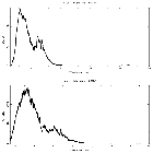 Counts spectrum_EXO 1846-031_obsid_21235