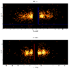 Dispersion coordinates field image_NGC 5548_obsid_22681