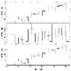 Light curve_NGC 5548_obsid_22681