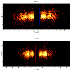 Dispersion coordinates field image_NGC 5548_obsid_22207