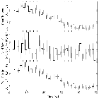 Light curve_NGC 5548_obsid_22207