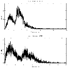 Counts spectrum_NGC 5548_obsid_22207