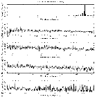 Flux spectrum (1)_NGC 5548_obsid_22207