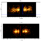 Dispersion coordinates field image_NGC 5548_obsid_21846