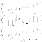 Light curve_NGC 5548_obsid_21846