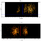 Dispersion coordinates field image_SN 1987A_obsid_22849