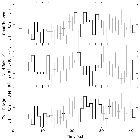Light curve_SN 1987A_obsid_22849