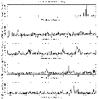 Flux spectrum (1)_SN 1987A_obsid_22849