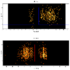 Dispersion coordinates field image_SN 1987A_obsid_21304