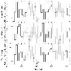 Light curve_SN 1987A_obsid_21304