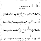 Flux spectrum (1)_SN 1987A_obsid_21304