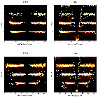 Order-sorting image_AT2019wey_obsid_24651