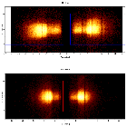 Dispersion coordinates field image_AT2019wey_obsid_24651