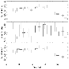 Light curve_AT2019wey_obsid_24651