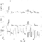 Light curve_mu Lep_obsid_3764