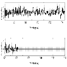 Counts Spectrum (4)_mu Lep_obsid_3764