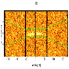 Dispersion coordinates field image_AT 2019pev_obsid_21459