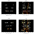 Order-sorting image_eta Car_obsid_22867
