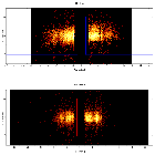 Dispersion coordinates field image_eta Car_obsid_22867