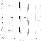 Light curve_eta Car_obsid_22867