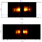 Dispersion coordinates field image_eta Car_obsid_22866