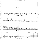 Flux spectrum (1)_eta Car_obsid_22866