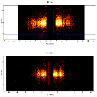 Dispersion coordinates field image_eta Car_obsid_21180