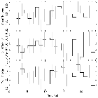 Light curve_eta Car_obsid_21180