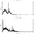 Counts spectrum_eta Car_obsid_21180