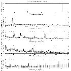 Flux spectrum (1)_eta Car_obsid_21180