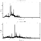 Counts spectrum_theta 1 Ori C_obsid_22340