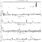 Flux spectrum (1)_theta 1 Ori C_obsid_22340