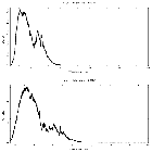 Counts spectrum_EXO 1846-031_obsid_21237