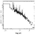 Flux Preview_theta 1 Ori C_obsid_22993