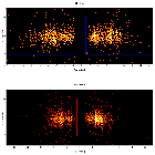 Dispersion coordinates field image_theta 1 Ori C_obsid_22993