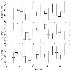 Light curve_theta 1 Ori C_obsid_22993