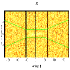 Dispersion coordinates field image_AT 2019pev_obsid_22906