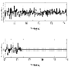 Counts Spectrum (4)_AT 2019pev_obsid_22906