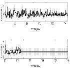 Counts Spectrum (4)_AT 2019pev_obsid_21405